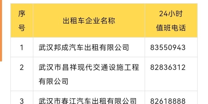 武汉市出租车失物查找各大公司咨询电话